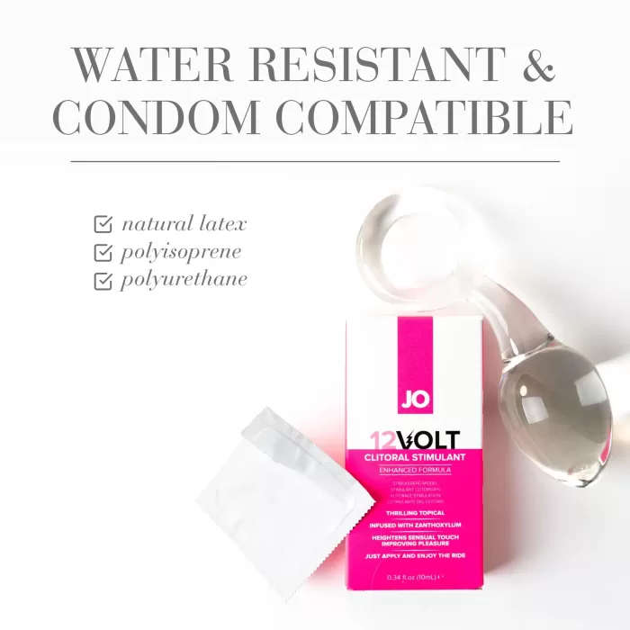 Graphic with text showing which condoms it is compatible with