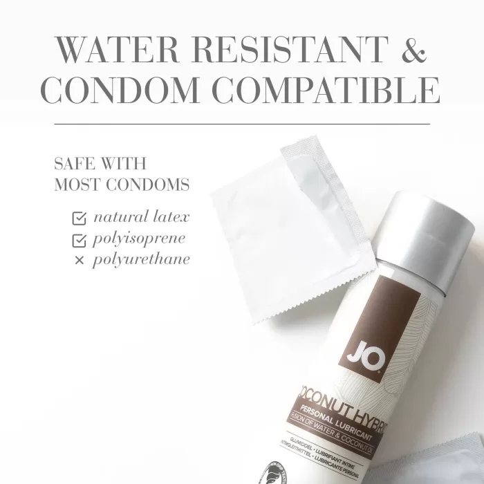 Graphic with text showing the bottle and what condoms are compatible with is. Polyurethane is not compatible with this lube